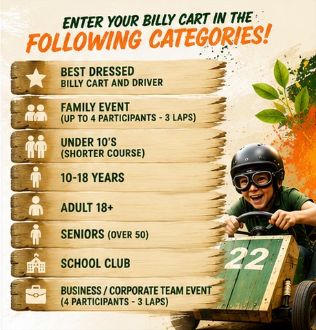 Billy Cart Bush Barsh Categories Mce